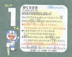 Doraemon