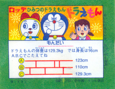 Doraemon