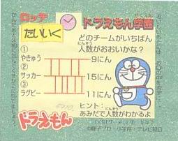 Doraemon